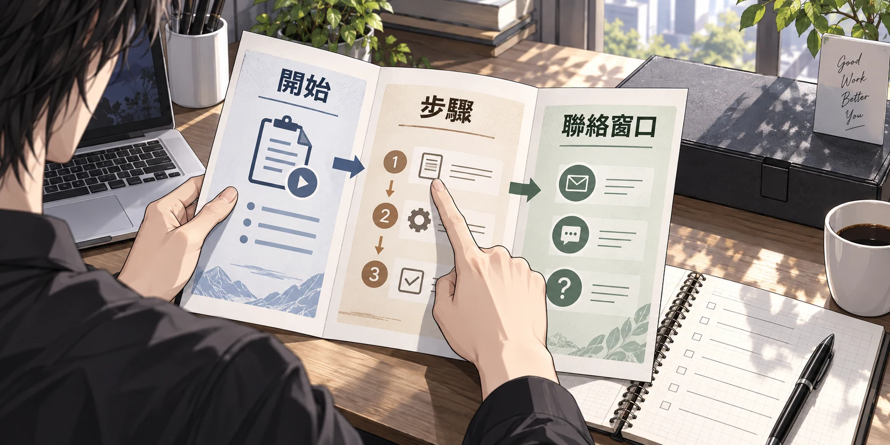 一位使用者獨自對照三折流程指南,頁面依序標示「開始」「步驟」「聯絡窗口」。